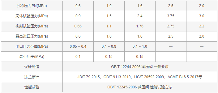 今晚十二生肖开什么号码开奖8月28