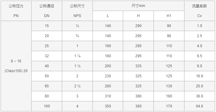 今晚十二生肖开什么号码开奖8月28