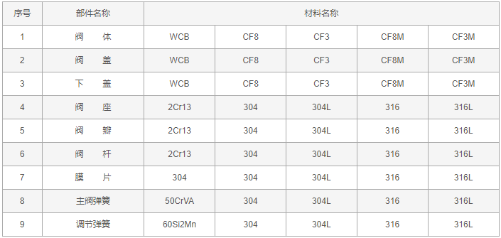 今晚十二生肖开什么号码开奖8月28