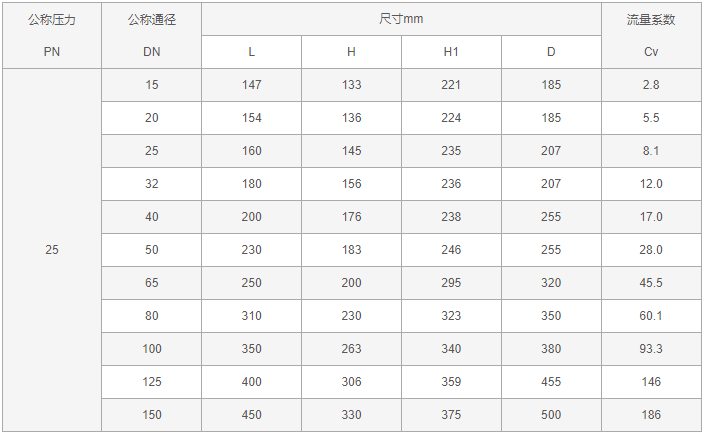 今晚十二生肖开什么号码开奖8月28