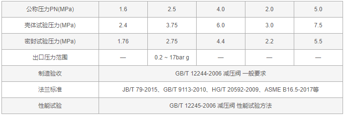 今晚十二生肖开什么号码开奖8月28