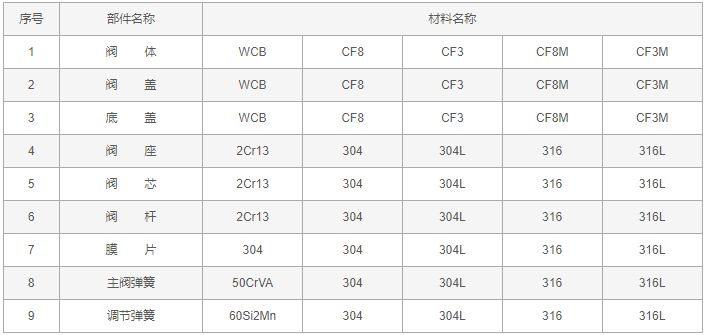 今晚十二生肖开什么号码开奖8月28