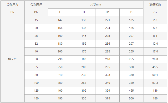 今晚十二生肖开什么号码开奖8月28