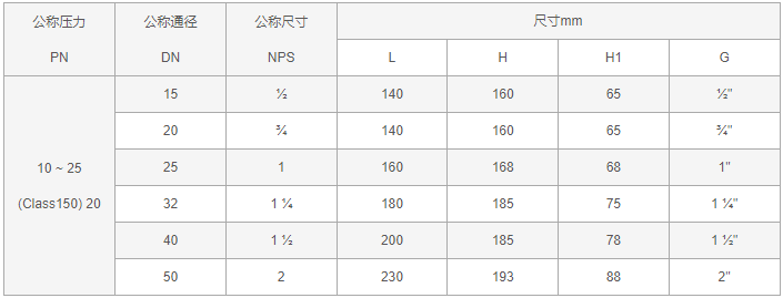 今晚十二生肖开什么号码开奖8月28