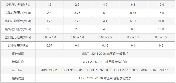 今晚十二生肖开什么号码开奖8月28