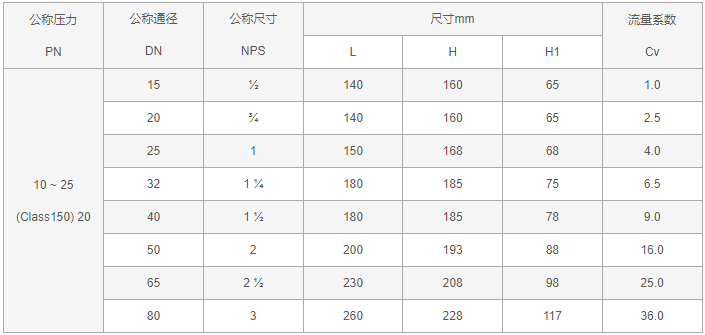 今晚十二生肖开什么号码开奖8月28