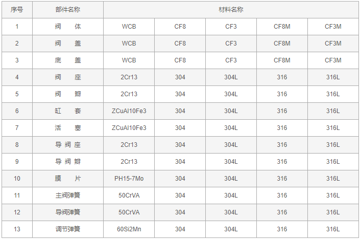 今晚十二生肖开什么号码开奖8月28