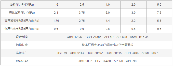 今晚十二生肖开什么号码开奖8月28