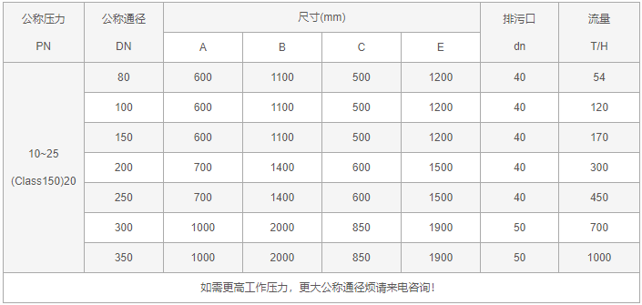 今晚十二生肖开什么号码开奖8月28