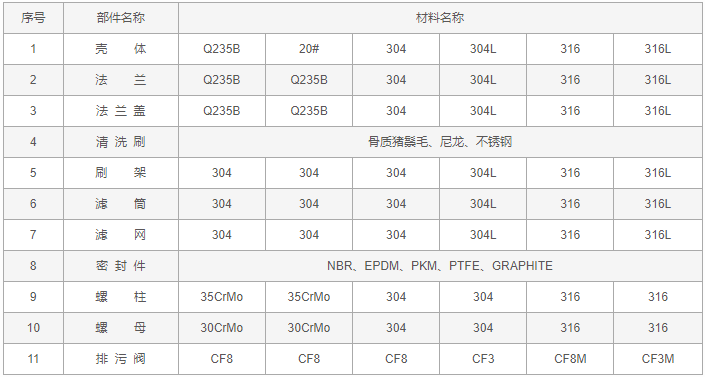 今晚十二生肖开什么号码开奖8月28