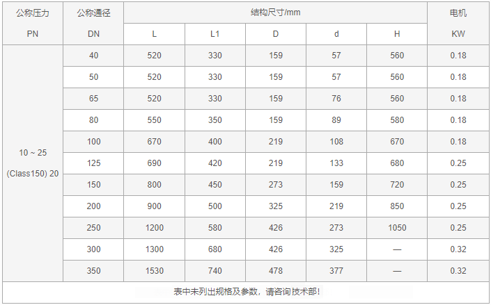 今晚十二生肖开什么号码开奖8月28