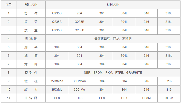 今晚十二生肖开什么号码开奖8月28