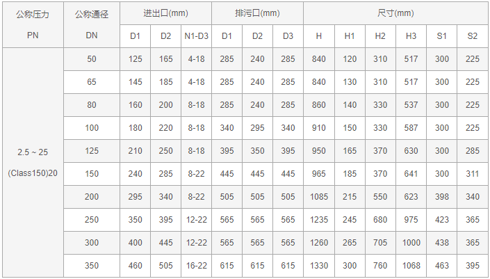 今晚十二生肖开什么号码开奖8月28