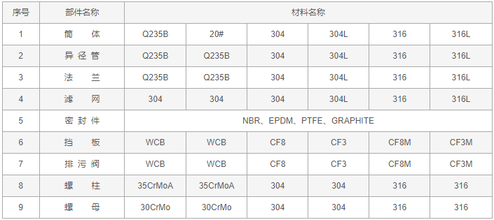 今晚十二生肖开什么号码开奖8月28