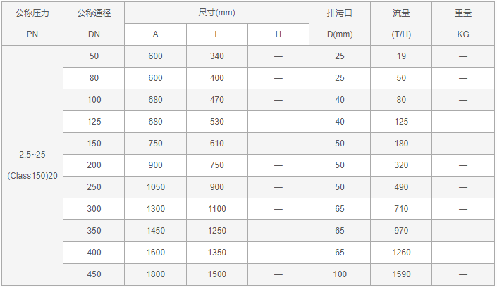 今晚十二生肖开什么号码开奖8月28