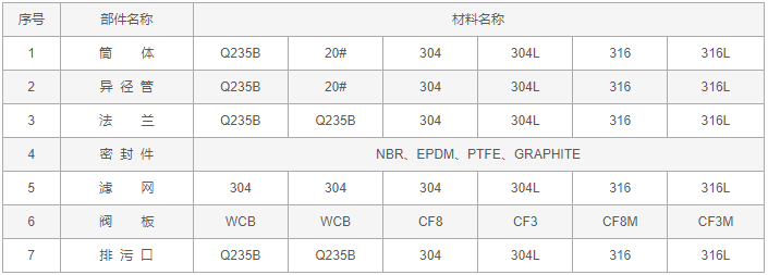 今晚十二生肖开什么号码开奖8月28