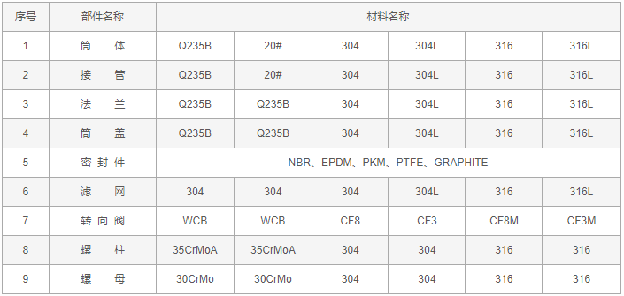 今晚十二生肖开什么号码开奖8月28