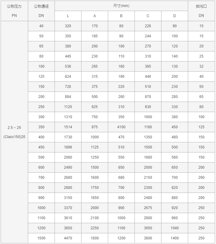 今晚十二生肖开什么号码开奖8月28