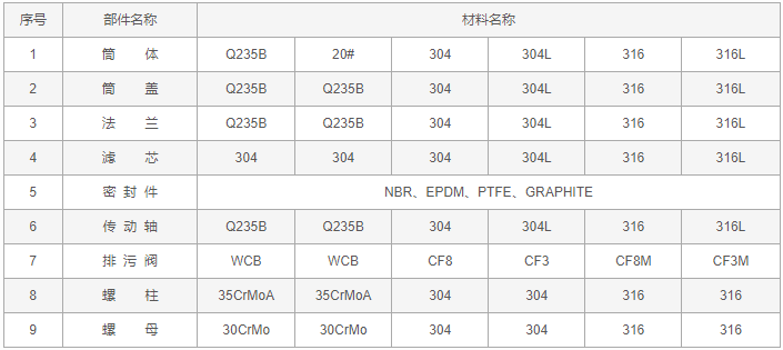 今晚十二生肖开什么号码开奖8月28