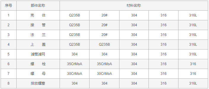 今晚十二生肖开什么号码开奖8月28