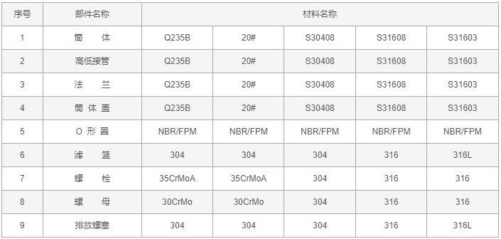 今晚十二生肖开什么号码开奖8月28