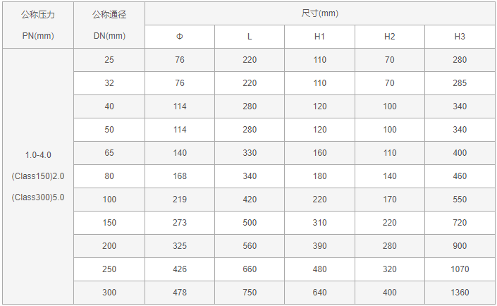 今晚十二生肖开什么号码开奖8月28