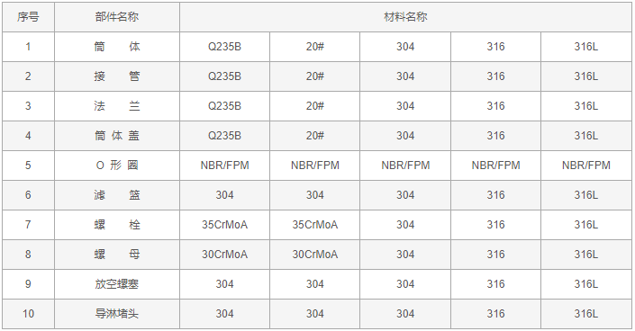 今晚十二生肖开什么号码开奖8月28