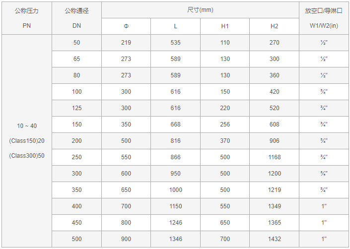 今晚十二生肖开什么号码开奖8月28