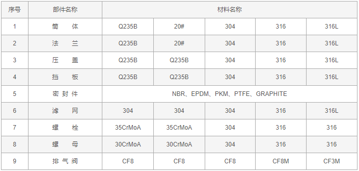 今晚十二生肖开什么号码开奖8月28