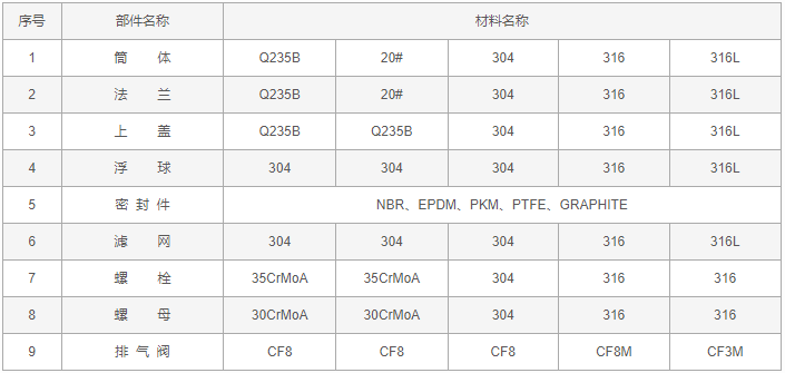 今晚十二生肖开什么号码开奖8月28