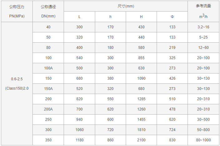 今晚十二生肖开什么号码开奖8月28