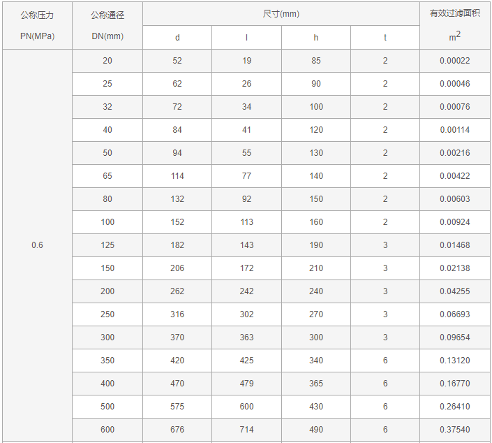 今晚十二生肖开什么号码开奖8月28