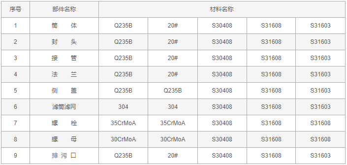 今晚十二生肖开什么号码开奖8月28