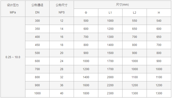 今晚十二生肖开什么号码开奖8月28