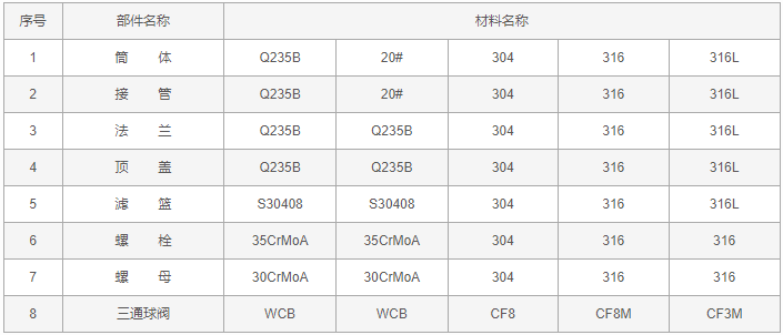 今晚十二生肖开什么号码开奖8月28