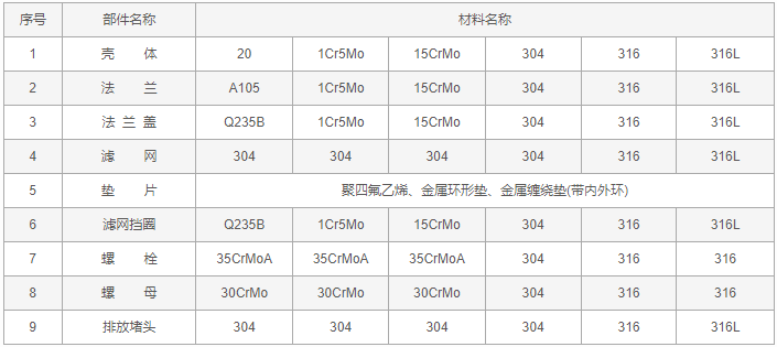 今晚十二生肖开什么号码开奖8月28