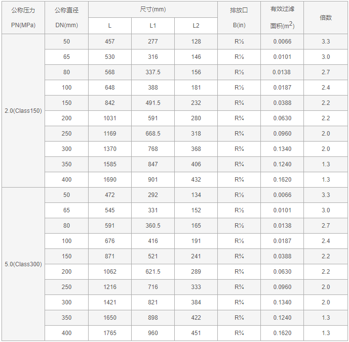 今晚十二生肖开什么号码开奖8月28