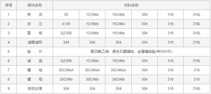 今晚十二生肖开什么号码开奖8月28