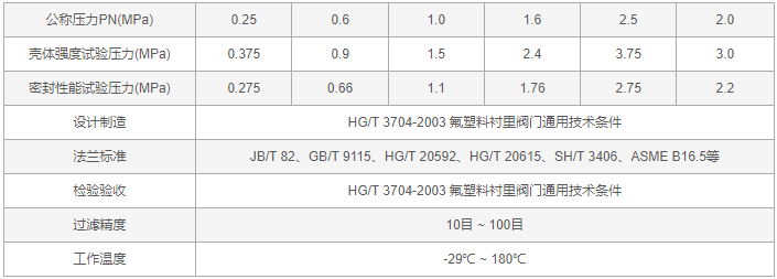 今晚十二生肖开什么号码开奖8月28