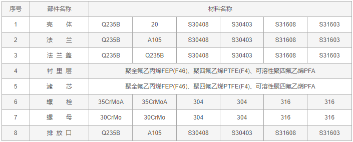 今晚十二生肖开什么号码开奖8月28