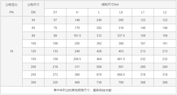 今晚十二生肖开什么号码开奖8月28