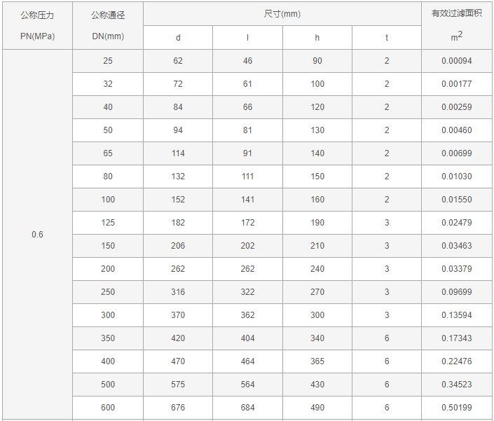 今晚十二生肖开什么号码开奖8月28