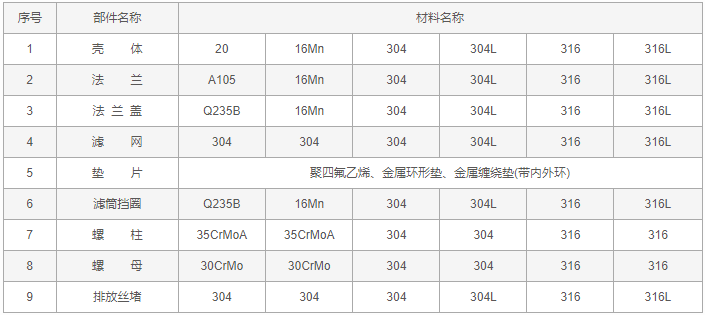 今晚十二生肖开什么号码开奖8月28