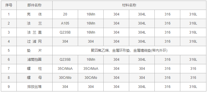 今晚十二生肖开什么号码开奖8月28