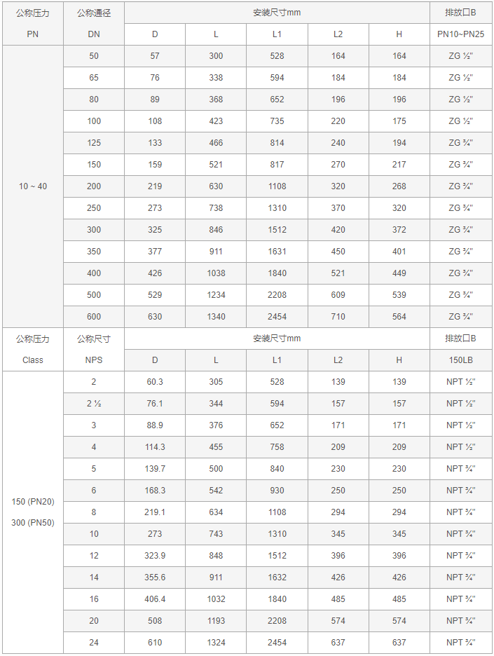 今晚十二生肖开什么号码开奖8月28