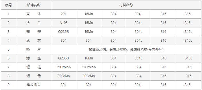 今晚十二生肖开什么号码开奖8月28