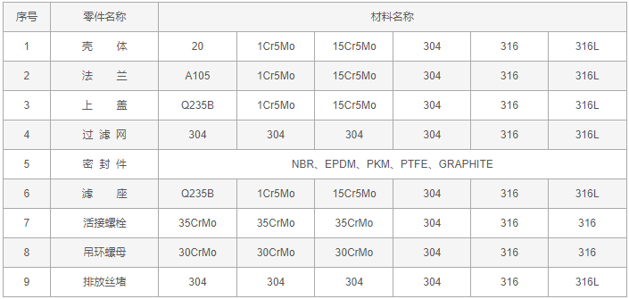 今晚十二生肖开什么号码开奖8月28