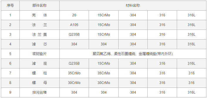 今晚十二生肖开什么号码开奖8月28