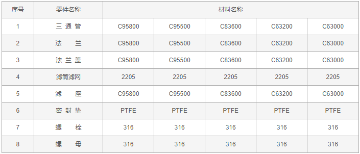 今晚十二生肖开什么号码开奖8月28