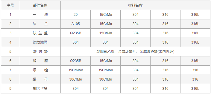 今晚十二生肖开什么号码开奖8月28